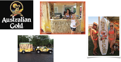 Venture 4th Australian Gold Case Study