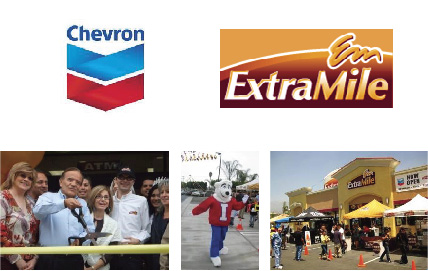 Venture 4th Chevron Case Study